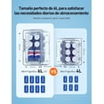 thumbnail image 3 of Refrigerador Portátil AstroAI de 6 Litros/8 Latas Blanco 110 V CA/12 V CC, 3 of 7