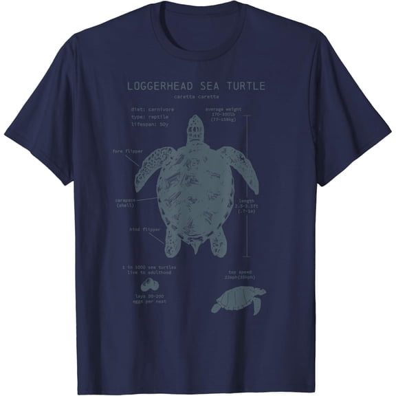 Sam Soft Loggerhead Sea Turtle Anatomy Biologist Vintage T-Shirt