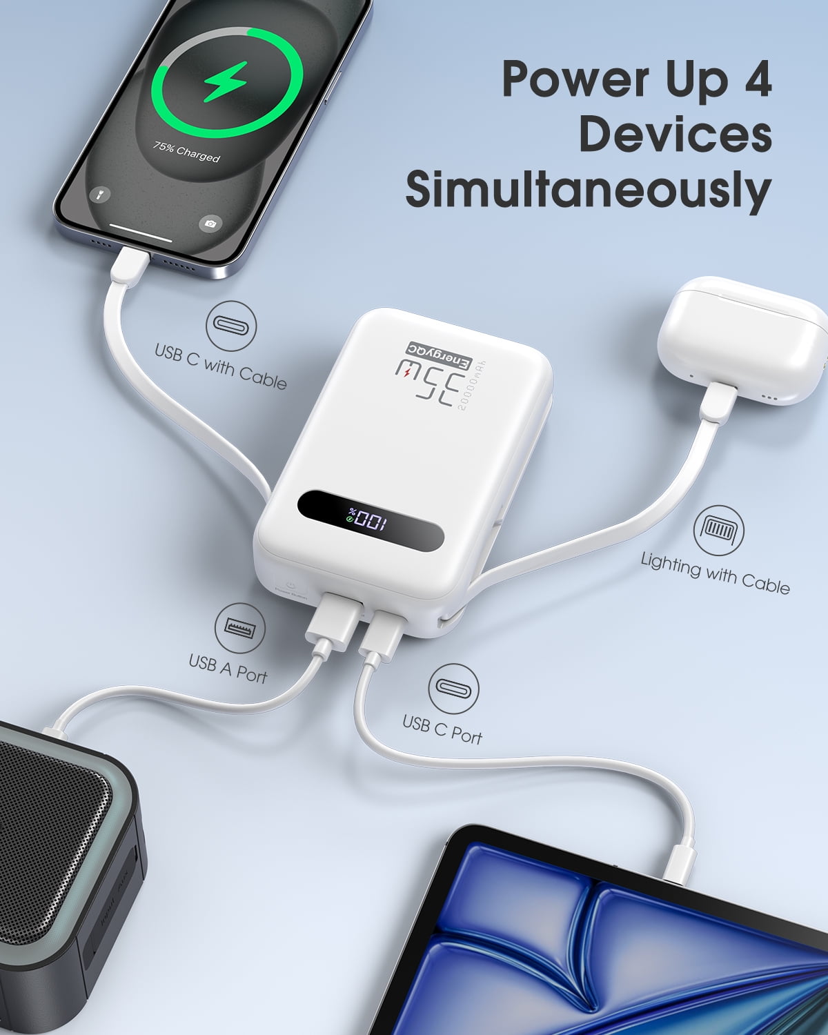 EnergyQC 20,000mAh Power Bank – 35W PD 3.0 & QC 4.0 Fast Charging Portable Charger with Built-in Lightning & USB-C Cables, White