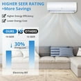 thumbnail image 7 of WildBreak 12000 BTU Split Air Conditioner & Heating, 19 SEER2 Split Inverter AC, 750 Sq. Ft. 230V, 7 of 7