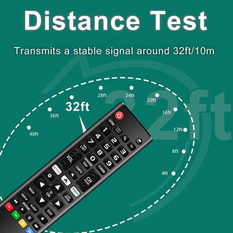 ANFCSMO Universal Remote for LG Smart TVs photo 3