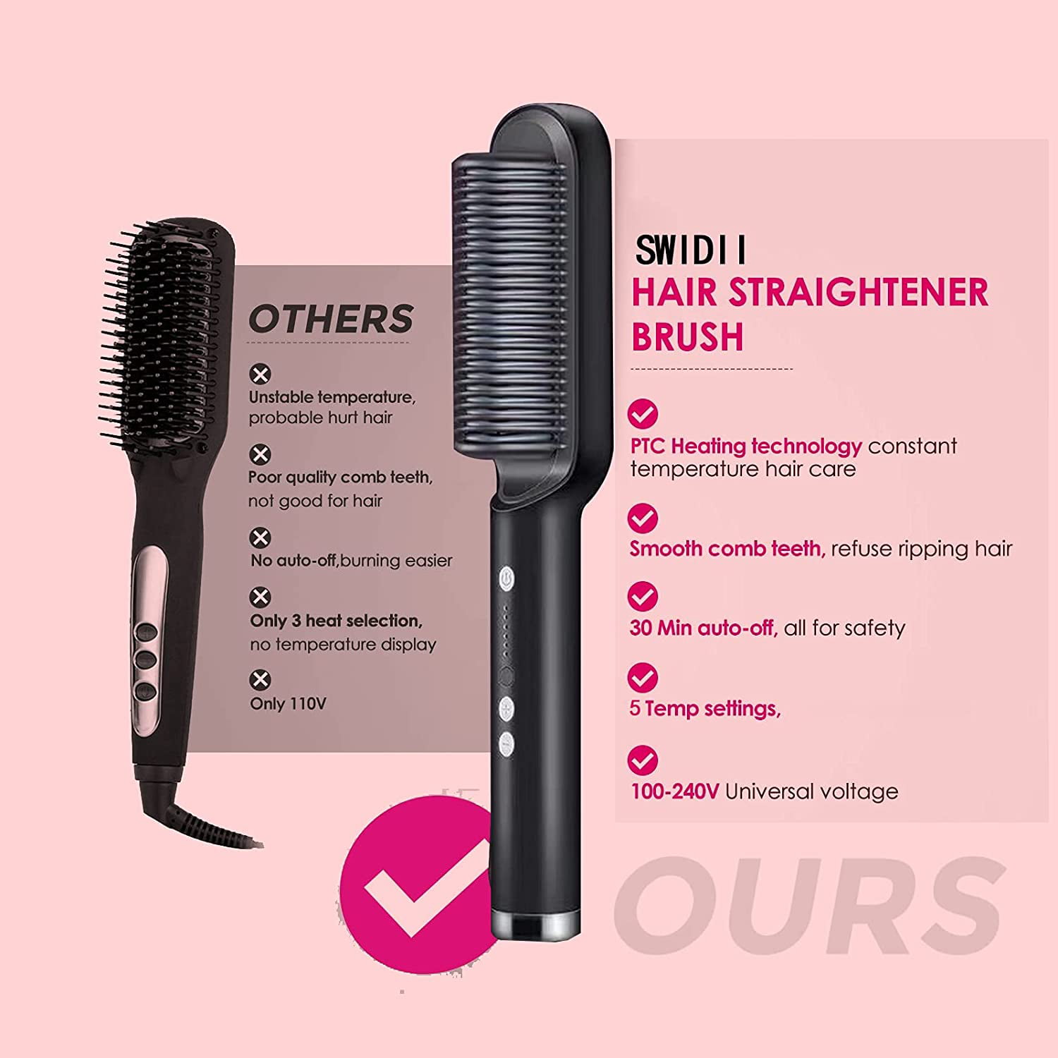 Hair Straightener Brush, Hair Straightening Comb with 20s Fast Heating & 5  Temperature Settings & Anti-Scald, Perfect for Professional Salon at Home -  