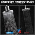 thumbnail image 3 of 8 Inch Filtered Shower Head, High-Pressure Shower Heads for Softening Hard Water, 20-Stage Filter for Healthier Hair & Skin - Reduce Hair Shedding & Dandruff, Soothe Dry Itchy Skin, 3 of 10