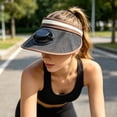 thumbnail image 6 of Mecorevxz Outdoors Sun Protection Hat and Summer Rechargeable Solar-Powered Fan Visor and Wide-Brimmed UV Resistants Open-Top Sun Hat(E), 6 of 7