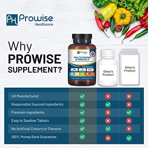 A-Z Multivitamins & Minerals I 365 Vegan Tablets (1 Year Supply) I 26 Essential Active Vitamins, Minerals & Micronutrients for Men and Women I Made in The UK by Prowise Healthcare