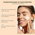 thumbnail image 4 of SDHJKSIN Adaptive Skin Tone Liquid Foundation Long Lasting Hydrating Coverage With Finish(30ml) Concealer Light Fair Neutral Makeup Foundation And Concealer, 4 of 8