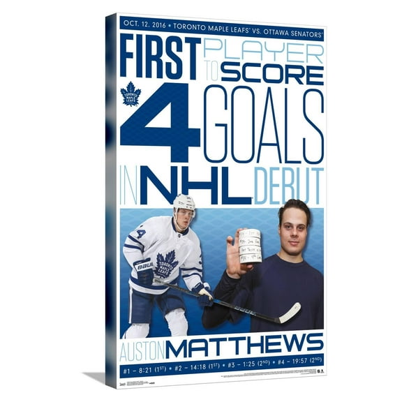 NHL Toronto Maple Leafs - Auston Matthews History Canvas Wall Poster, 14.725" x 22.375"
