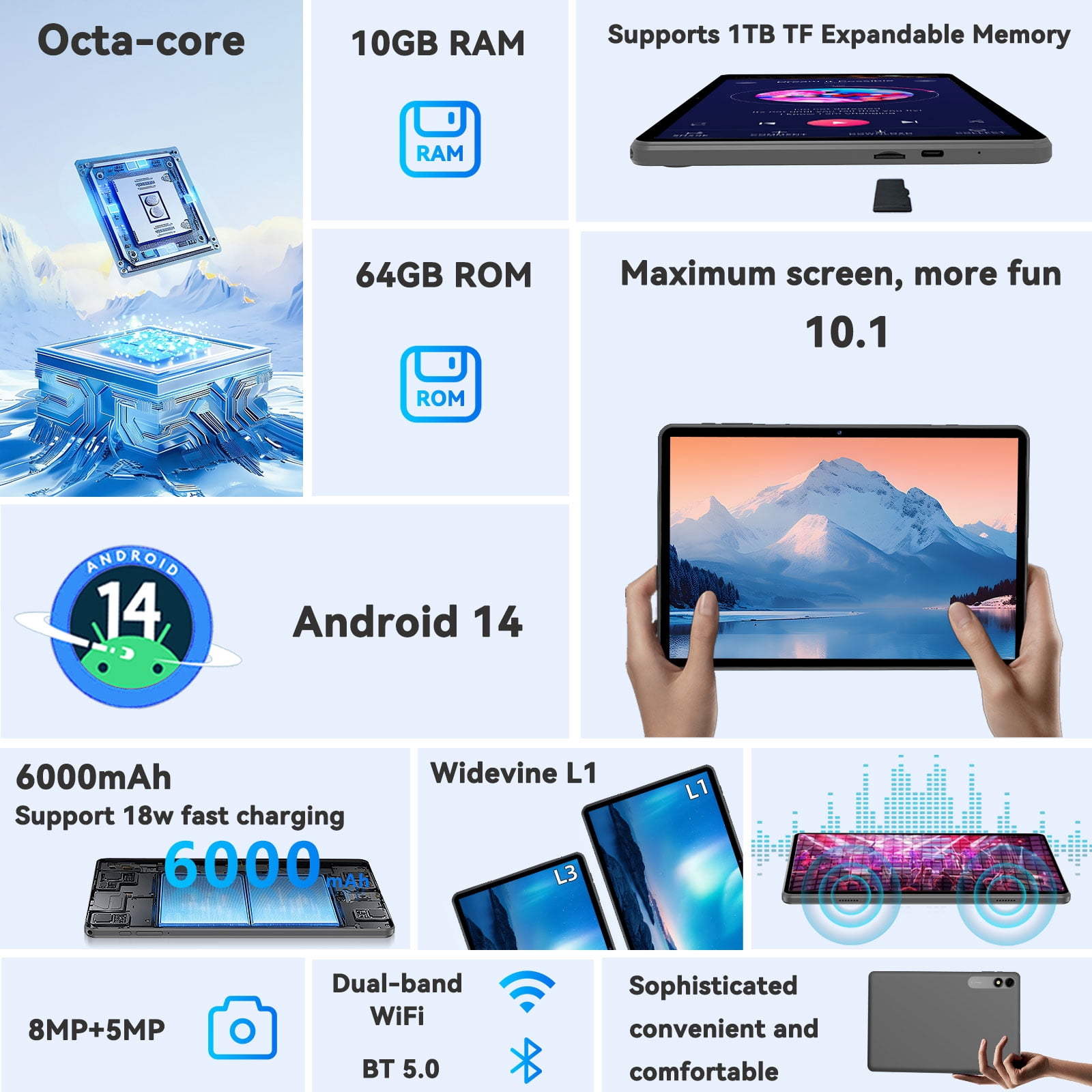 Android 14 Tablet 10.1 inch Tablets, 10GB RAM + 64GB ROM 1TB Expand, Octa-Core Tablet with Case, GPS, 6000mAh, 1280x800 FHD Display, Dual Camera, WiFi, Bluetooth