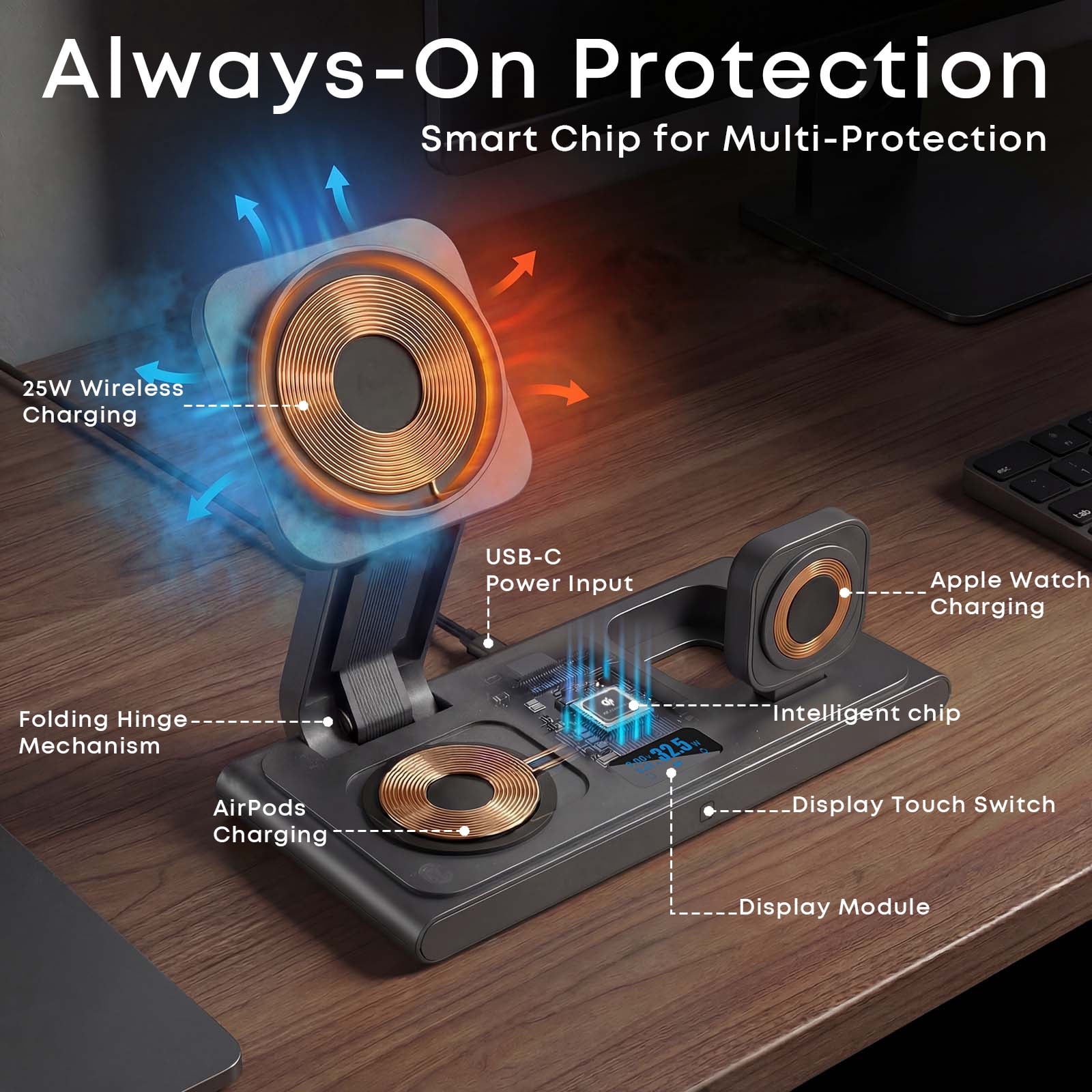 Syncdeck Foldable 3-in-1 Wireless Charging Station Max to 25W with Digital Display & 45W Adapter, Visible Fast Charger for iPhone 15/16/17Pro/Pro Max,15/16 Plus Air,AirPods,Apple Watch