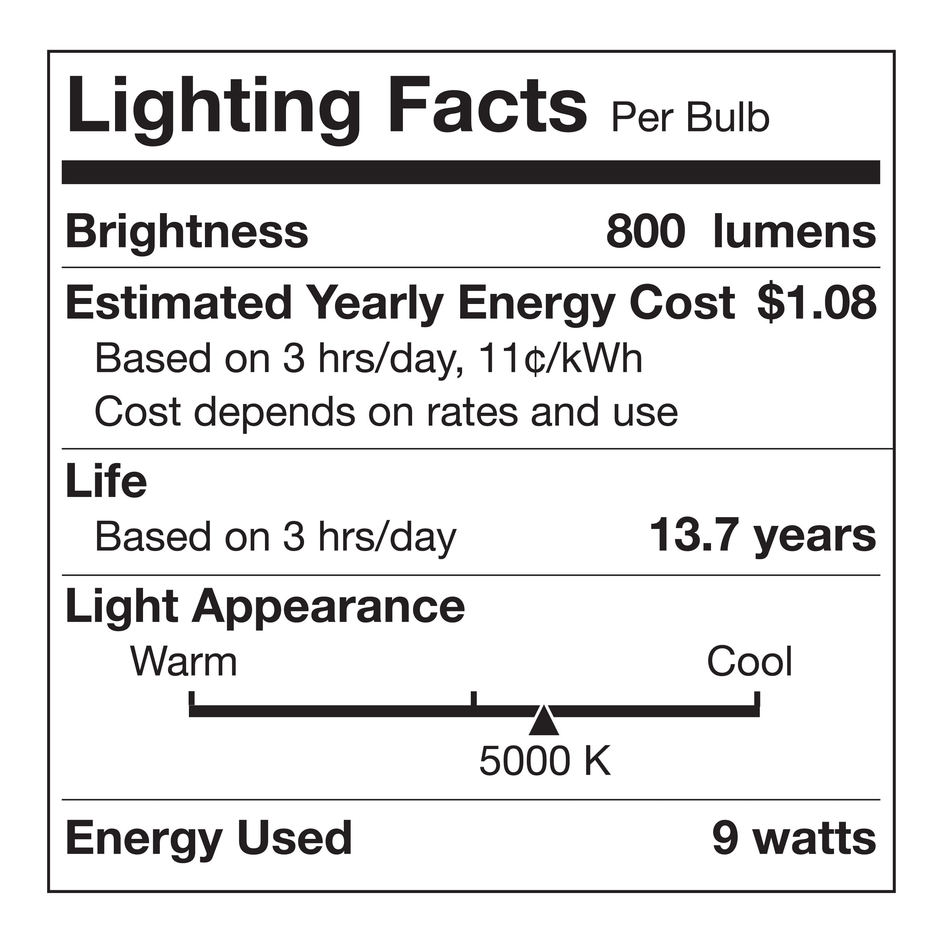 Better Homes & Gardens LED Vintage Light Bulb, ST19 60W Daylight Classic Filament, E26, Dim - 8 Pk