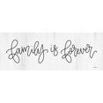 thumbnail image 2 of Imperfect Dust 24x11 White Modern Wood Framed Museum Art Print Titled - Family is Forever, 2 of 4