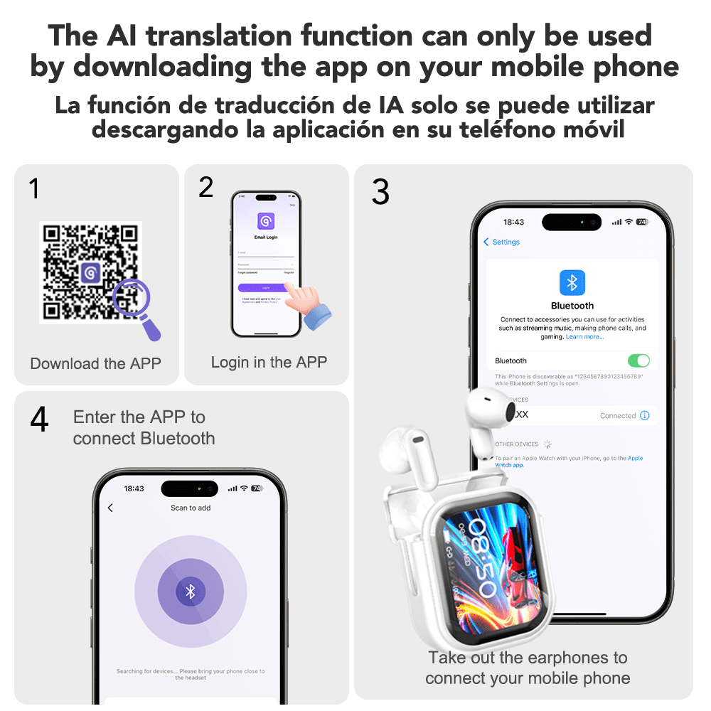 HTC NE20 Wireless Headphones AI Language Translation Earbuds Real Time for 144 Languages Headphones Translator with APP