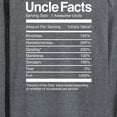 thumbnail image 3 of Instant Message - Uncle Facts - Men's Long Sleeve T-Shirt, 3 of 6