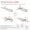 White#1, variant on Christmas Tree HOMCOM 5' Snow Flocked Artificial Pencil Christmas Tree, Slim Xmas Tree with Realistic Branches and Plastic Base Stand for Indoor Decoration, White,Flocked Christmas Tree
