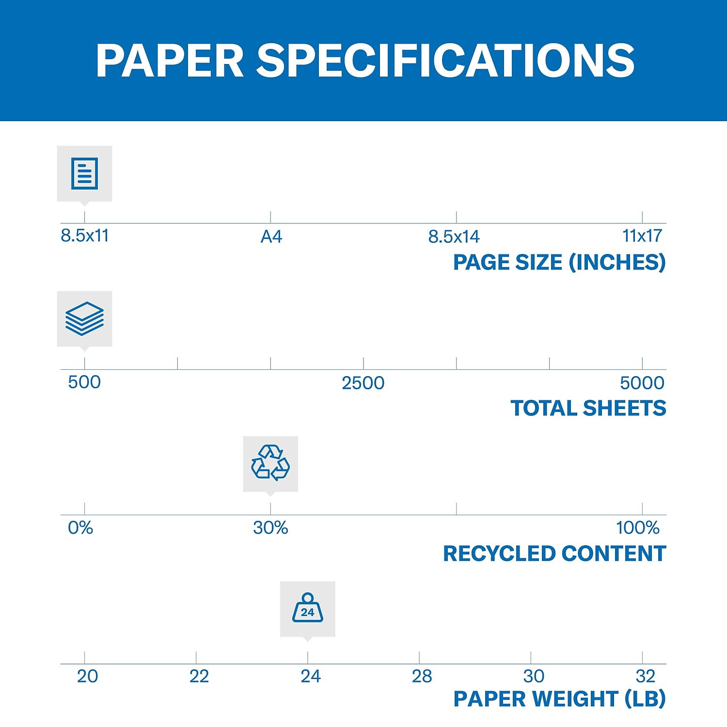 Hammermill Multipurpose Color Paper, 24 lb., 8-1/2" x 11", 500 Sheets Per Ream