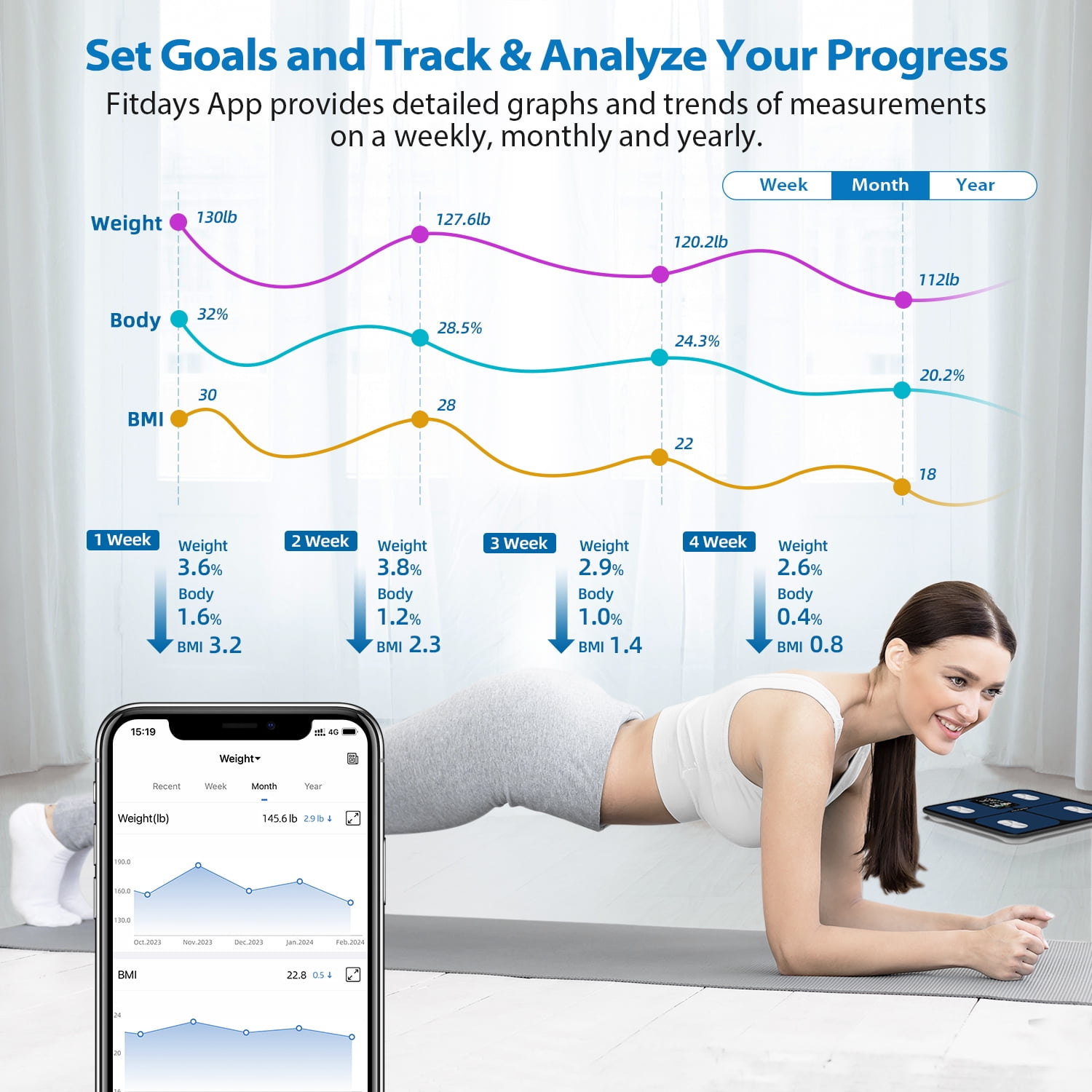 ABLEGRID Smart Digital Scale for Body Weight and Fat Percentage Battery Powered, BMI Muscle Mass Composition Analyzer with Fitness App, 400lb
