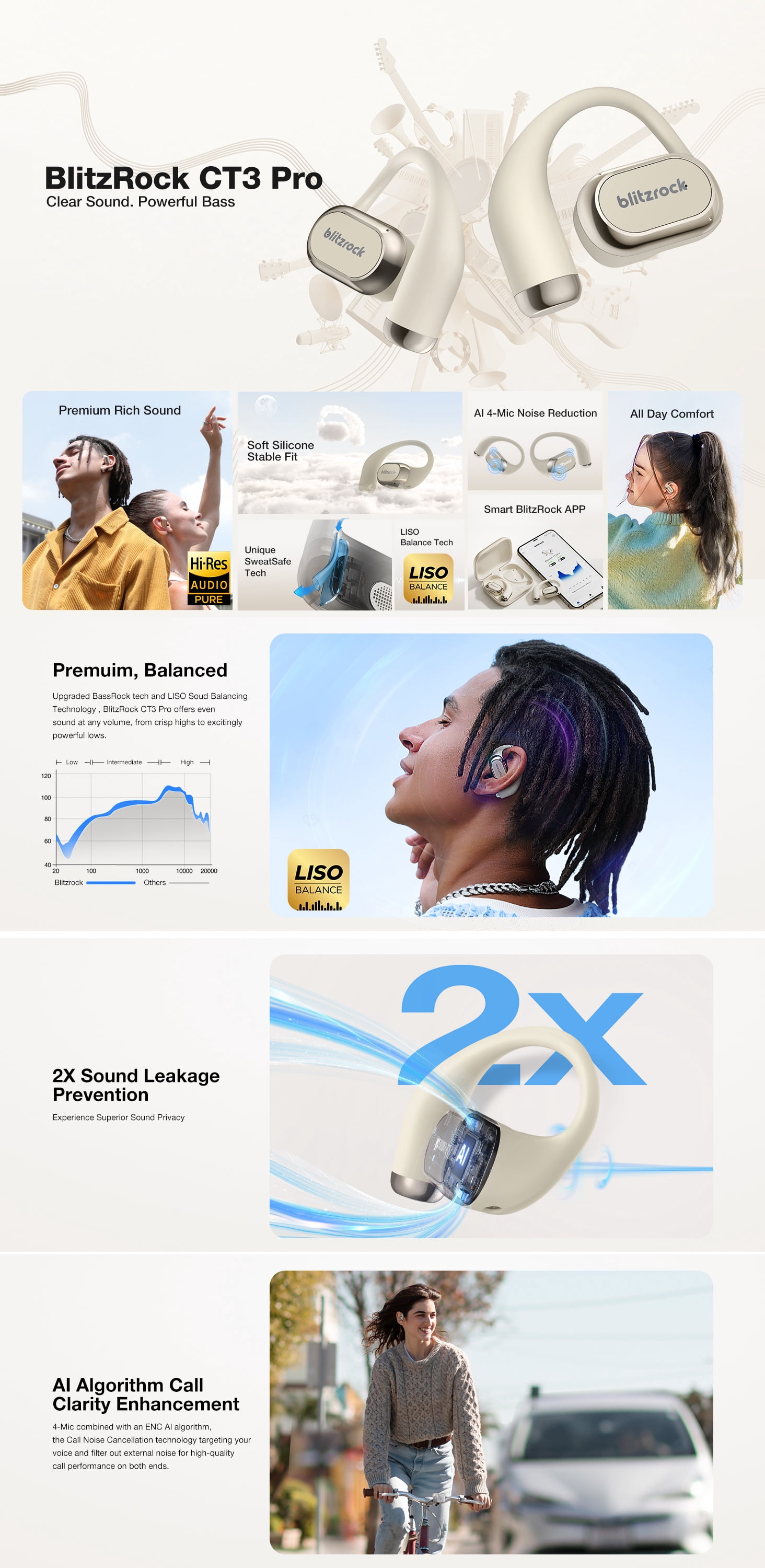 BlitzMax Open Ear Wireless Earbuds for iPhone & Android, Support APP, bluetooth V5.4 Wireless Earbuds, IPX5 Waterproof Sport Earphone