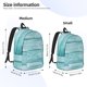thumbnail image 2 of Disketp Teal Turquoise Wood print Canvas Backpack Lightweight Travel Daypack Student Rucksack Laptop Backpack-Medium, 2 of 5