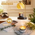 thumbnail image 6 of NATYSWAN Candle Warmer Lamp Gifts for Women - Dimmable Scented Wax Melt Warmer with Timer - Housewarming Gift for Home Bedroom Decor, Xmas Birthday Gifts for Mom, 2 Bulbs, White+Gold, 6 of 7