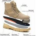 thumbnail image 2 of Steel Toe Boots for Men or Women, Slip Resistant Work Boots Steel Toe Shoes Indestructible Tactical Mid Top Safety Shoes for Warehouse Industry Construction - Khaki, 2 of 10