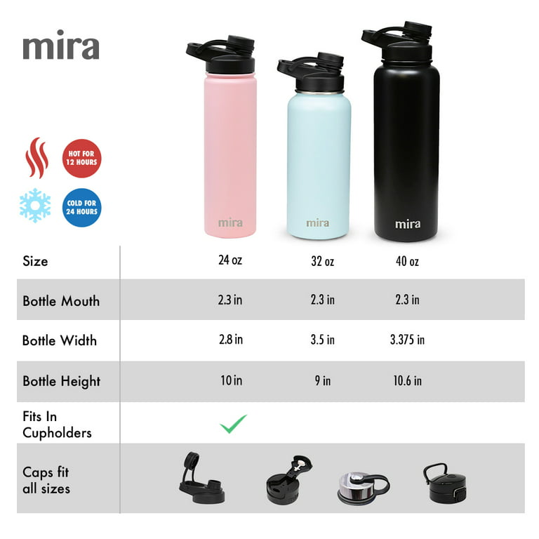 PARACITY Insulated Water Bottle, 17 oz Stainless Steel Water Bottles,  Double Wall Vacuum Hot Drinks Thermos, Metal Water Bottle Keeps Hot for 12  Hrs