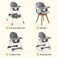 thumbnail image 3 of HARPPA 4-in-1 Convertible High Chair for Babies and Toddlers, Feeding Chair for Infant,Gray, 3 of 15