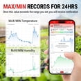 thumbnail image 6 of TempPro Hygrometer Thermometer for House TP350, Bluetooth Room Indoor Greenhouse Thermometer Monitor Up to 260FT, 6 of 8