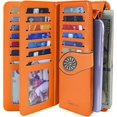 thumbnail image 2 of Women's Wallet RFID Blocking Credit Card Holder Large Capacity Wristlet Leather Wallets Purse, 2 of 5