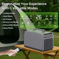 thumbnail image 3 of Edendirect 5500 BTU Portable Air Conditioner Cools 180 sq. ft. with Remote,Heat,Dehumidifier for Fishing,Tent,Camping, 3 of 11