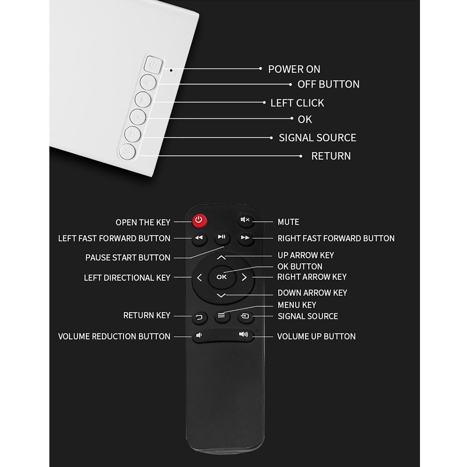Mini Portable HD Projector with Auto Focus Wireless Built-in Speaker for Home Theater Outdoor Movies