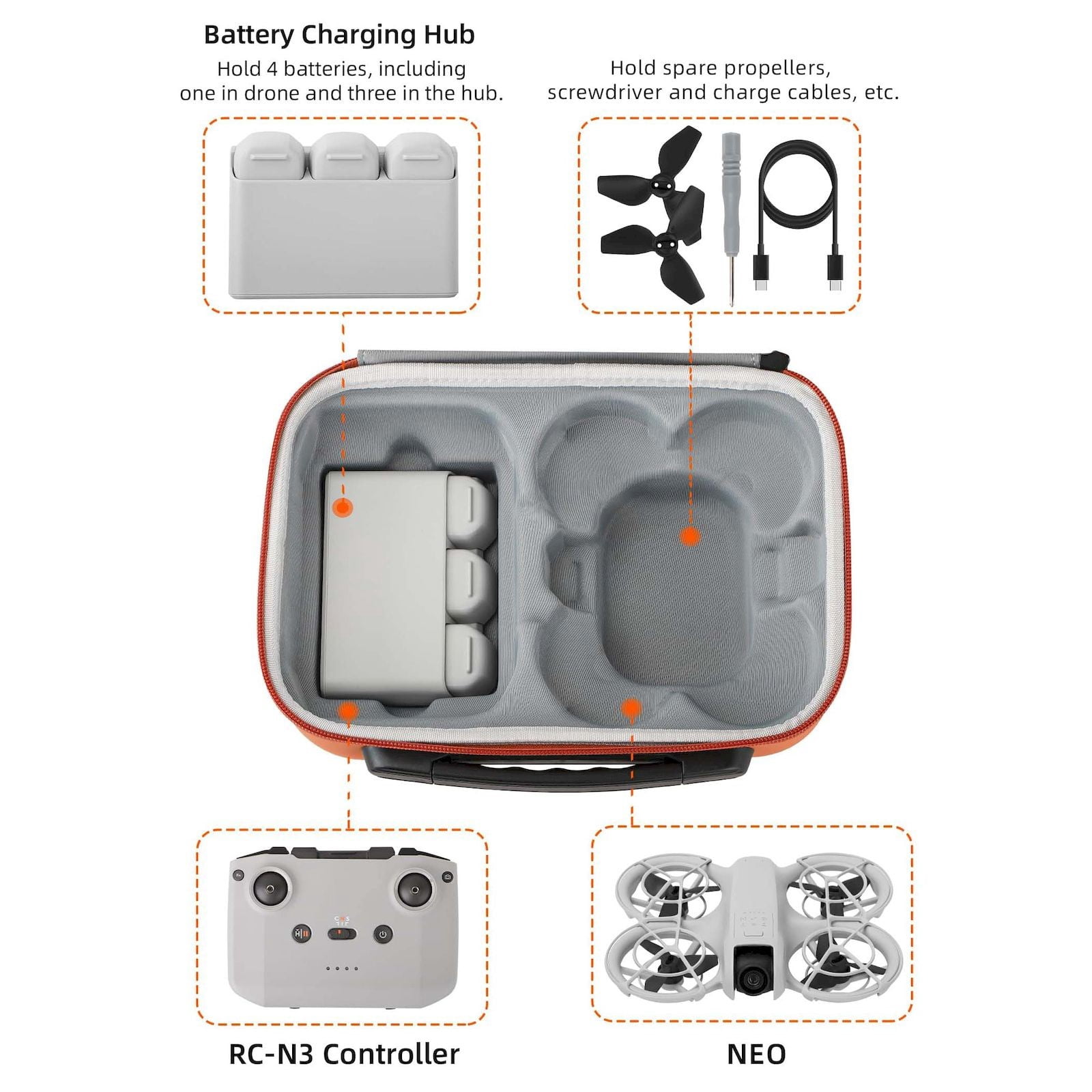 BNNG Clearance Durable DJI Storage Bag Handheld Flight Camera Set Portable Protective Box Perforable Travel Storage Bag for DJI Drone Accessories Toy Storage Organizer