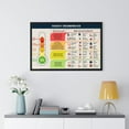 thumbnail image 3 of LOLUIS Anxiety Thermometer With Coping Skills Poster, Mental Health Posters, Anxiety Posters for Kids Teens (Unframed 17"x11"), 3 of 7
