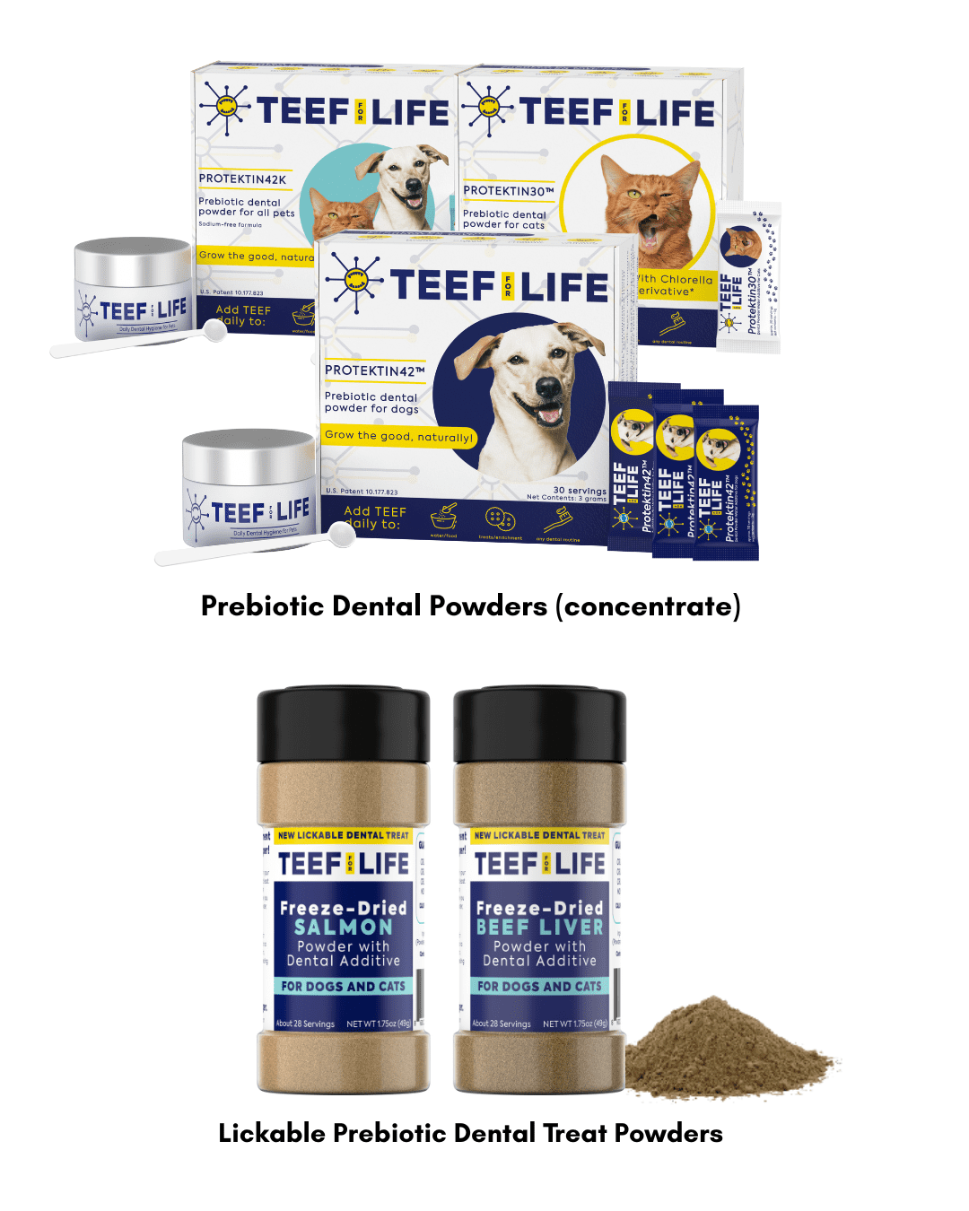 Teef for Life  - Prebiotic Dental Powder for Dogs, Clinically-Proven Formula Naturally Freshens Breath & Cleans Teeth, Kit with 90 Servings