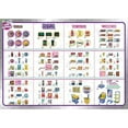 thumbnail image 6 of 5 Surprise Mini Brands Capsule 5pk Series 3 Real Miniature Shopping Zuru, 6 of 7