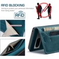 thumbnail image 2 of Wallet Case for Google Pixel 7A 2023,Magnetic Protect PU Leather Flip Case with Card Holders RFID Blocking Kickstand Shockproof Protection Case for Google Pixel 7A 2023 (Teal), 2 of 9