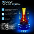 thumbnail image 4 of 9005 9006 880 LED Headlight Fog light Bulbs Kit,for Chevrolet S10 1998-2003 8000K Ice Blue,SHENKENUO, 4 of 9