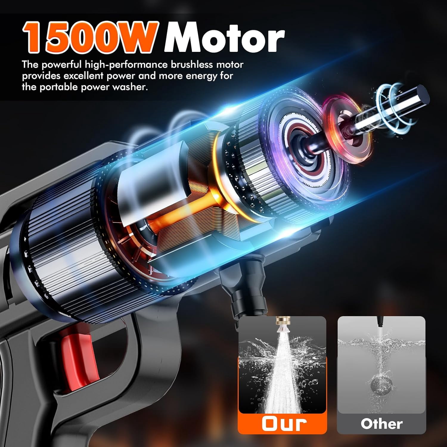 Cordless Pressure Washer, 1500W 21V Portable Power Washer, Rechargeable Battery Pressure Washer with 5M Hose & 3 Nozzles, Electric Pressure Washers for Car Patio Garden Cleaning Watering