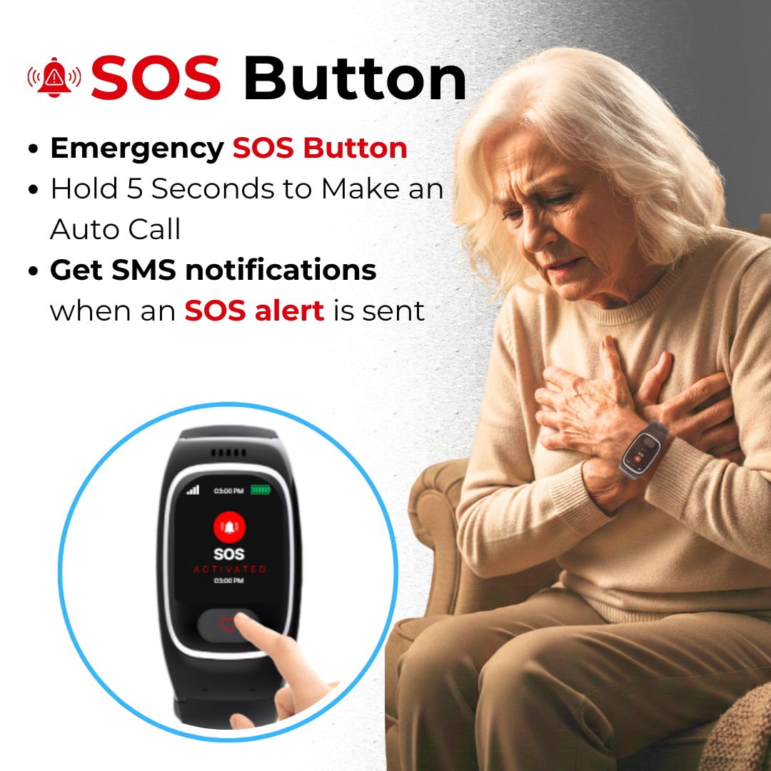 Seculife Smartband: Medical Alert Bracelet with GPS Tracker, Fall Detection, SOS Button, Medical watch, Emergency Device for Seniors, Life Alert System, Elderly Health Monitoring