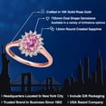 thumbnail image 2 of Gem Stone King 10K Rose Gold Ring Oval Pink Moissanite Created Sapphire (1.14 Cttw), 2 of 6