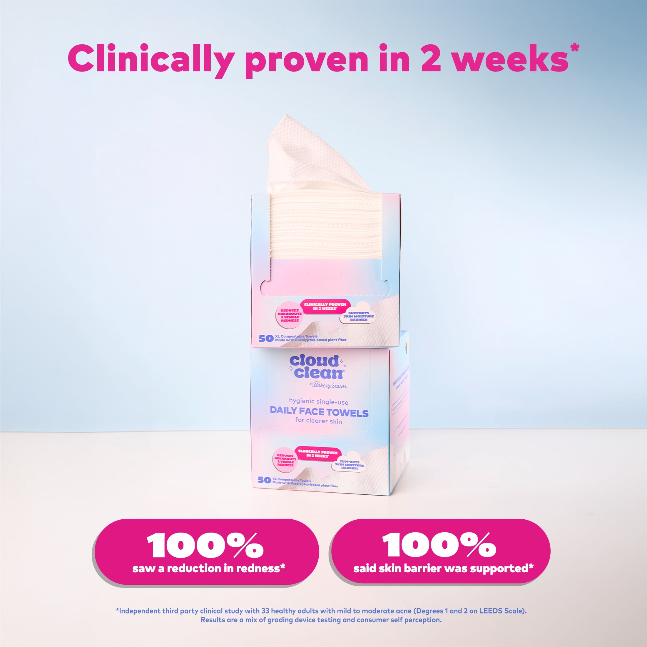 The Original MakeUp Eraser Cloud Clean Daily Face Towels 50XL