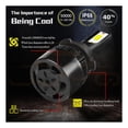 thumbnail image 6 of Applies to 14000 Lumens 9012 LED High/Low Beam Light Kit for Dodge Ram 1500, 6 of 9