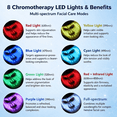 thumbnail image 2 of DGYAO Wireless Silicone LED Face Mask, 8 Colors Rechargeable Light Skincare Facial Mask for Home Beauty Care, Comfortable Fit with Eye Protection, 2 of 7