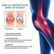 thumbnail image 4 of Muscle & Joint Comfort Roller for Neck, Shoulder, Knee, and Back Support, 4 of 5