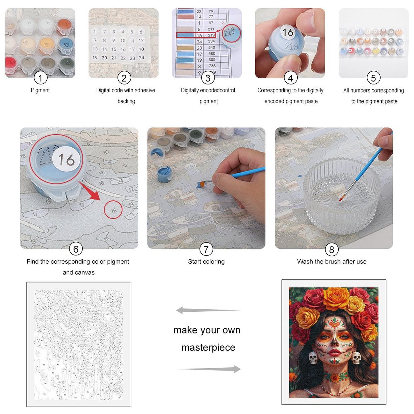 Paint By Numbers Kit for Adults Beginner - DIY Festive Face Art Floral Crown Canvas Painting Kits for Adults, Frameless Paint By Number for Adults for Home Wall Decor 16x20 Inch