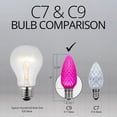 thumbnail image 3 of OptiCore C9 Shatterproof Pink LED Christmas Lights Replacement Bulbs for String Lights, Pack of 25, 0.84W, E17 Base, 3 of 5