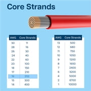 MMOBIEL 16 AWG Silicone Wire 16.4FT 600V Red Black