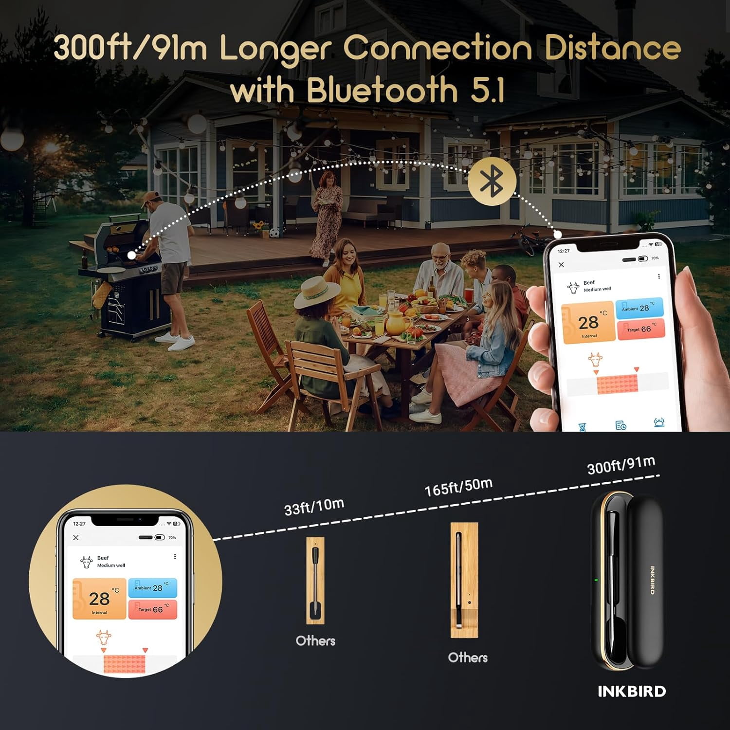Inkbird Father's day Wireless Meat Thermometer Bluetooth BBQ Thermometer with 91m/300ft App Control and Smart Alarms，Dishwasher Safe,Black