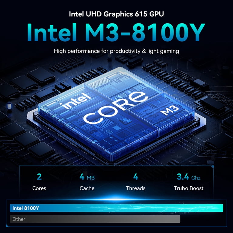 第9世代i3 8GB 新品M.2SSD256GB office win11 15.6” Laptop,8GB RAM 256GB SSD,Windows 11 Pro,Intel Core i3(Up to
