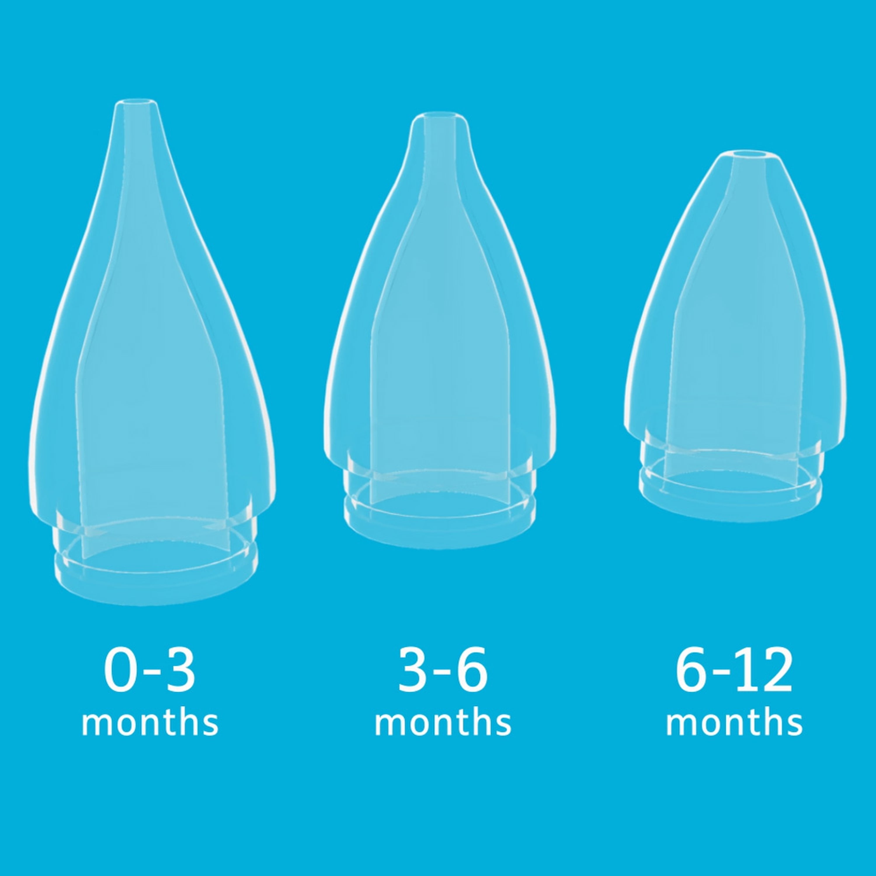 munchkin nasal aspirator