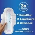thumbnail image 2 of Always Ultra Thin, Feminine Pads For Women, Size 2 Long Super Absorbency, With Wings, Unscented, 42 Count, 2 of 3